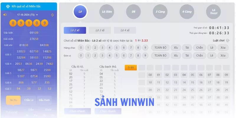 Sảnh xổ số WinWin